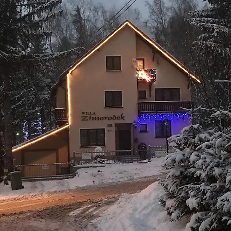 Zimorodek Poczuj Z Nami Magie Karpacza Spacerujac Do Centrum Widok Na Sniezke Konukevi